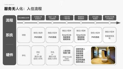 西电学子孙其功、韩翔宇获评全国大学生创业英雄