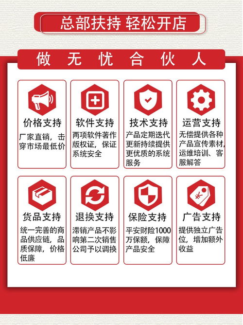 做酒店售货机,投放才是最重要的一点
