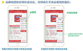 上海集网 酒店用品行业唯一的销售管理平台