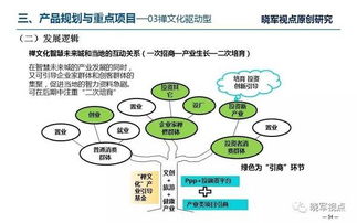 数字经济时代的城镇化,这篇研究最靠谱也最系统 超长版